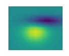 matPlotLib contourPlot